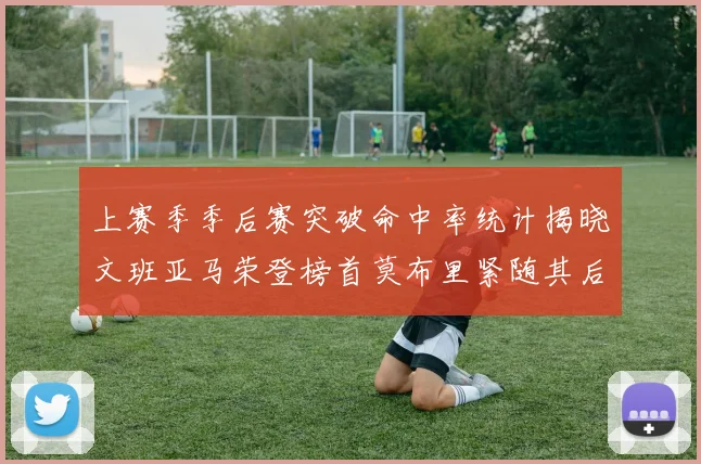 上赛季季后赛突破命中率统计揭晓文班亚马荣登榜首莫布里紧随其后